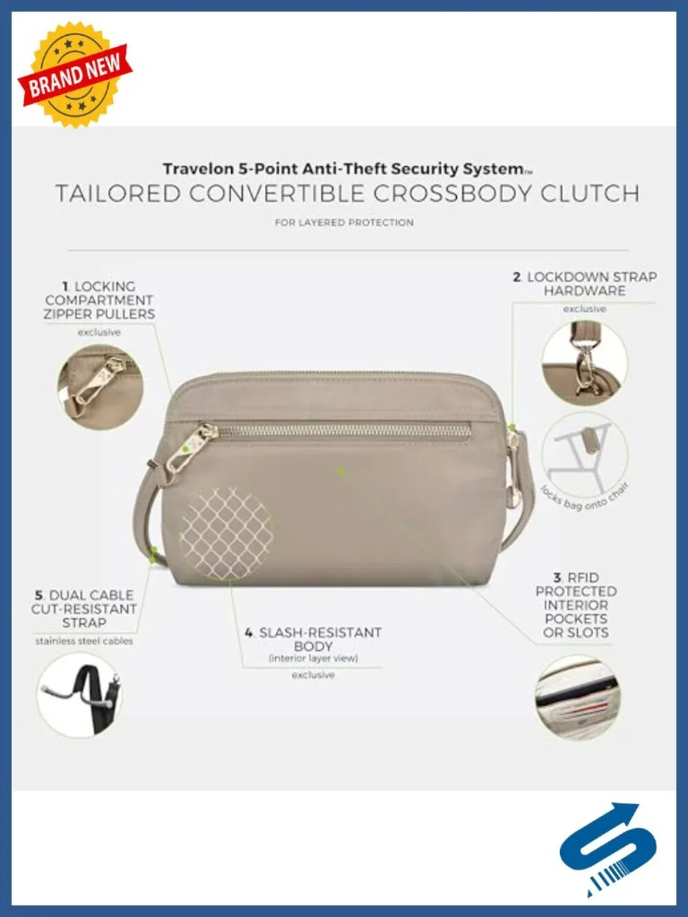 Convertible Crossbody Clutch with Anti-Theft Features, RFID Blocking, Nylon